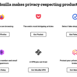 Mozilla reports 80% of all dating app share personal info