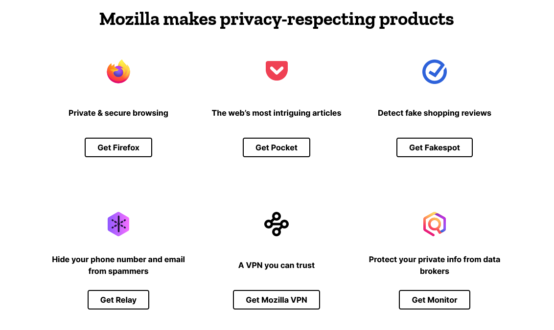 Mozilla reports 80% of all dating app share personal info