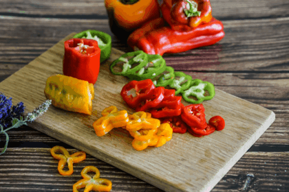 Top 5 Chillies Used in Hot Sauces