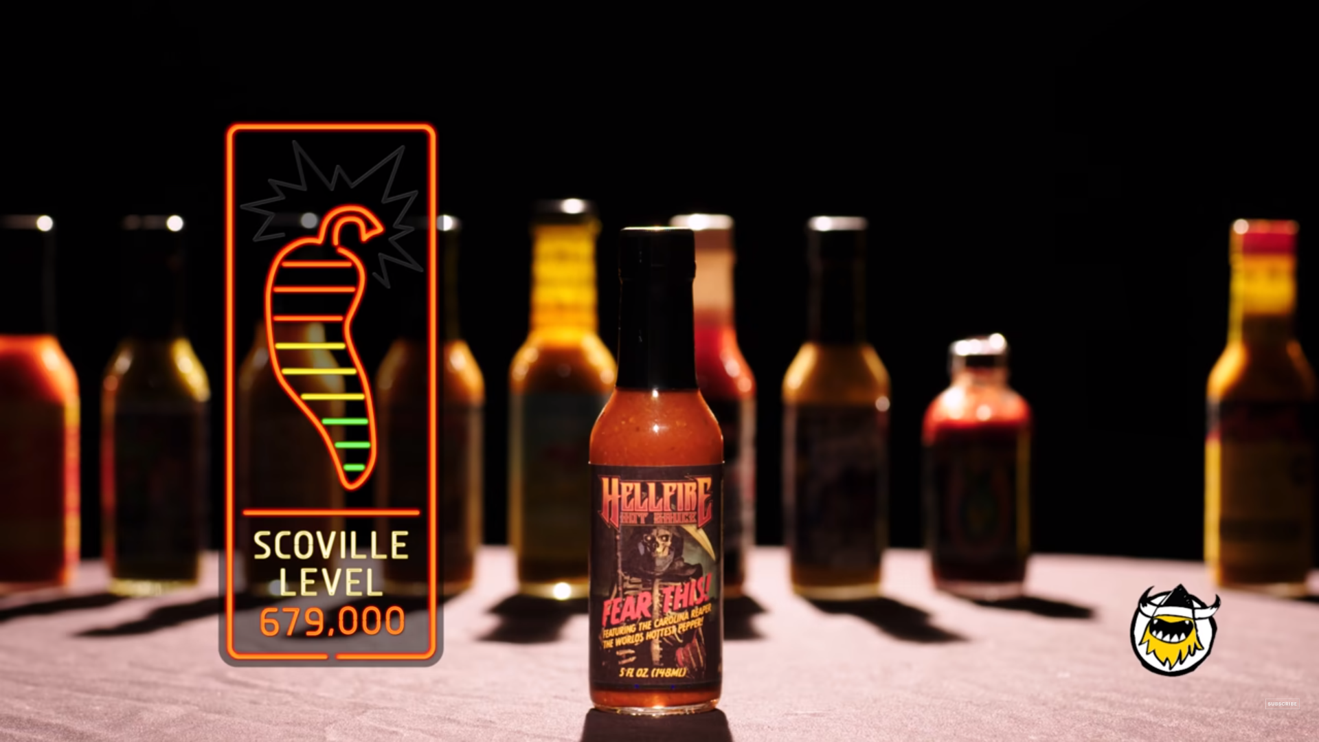 How is the heat level of a hot sauce determined?